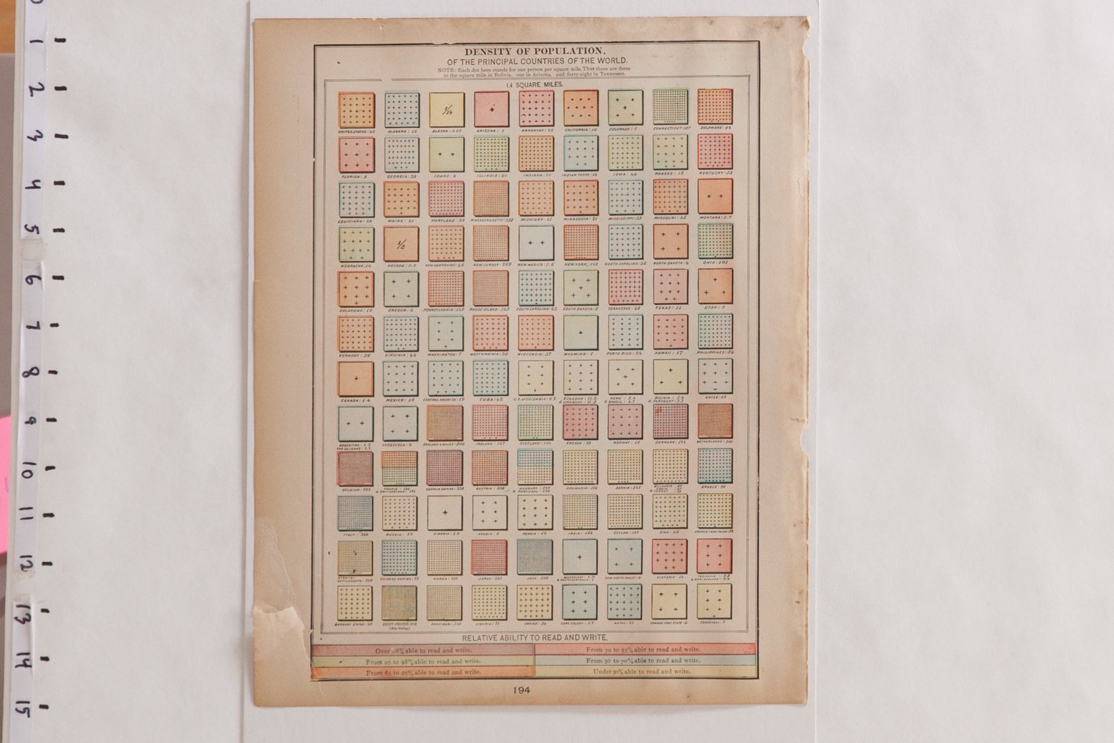 Map of Solar System Cram's Unrivaled Atlas of the World 1907 Edition