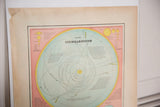 Aged paper edges and planet size illustrations on the 1907 Solar System map.
