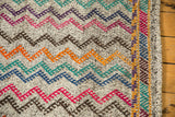 Turkish Jijim rug edge with colorful zigzag pattern and decorative striped border.