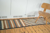Gabbeh runner's geometric shift from vertical to diagonal stripes in ivory, copper, and teal.