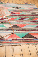 Securely finished end of hand-woven Turkish rag rug with vibrant stripes and triangles.