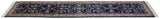 Vintage Indian runner displaying sprawling floral design with navy background and beige border.