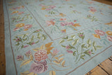 Corner detail of Colonial style powder blue chainstitch rug with floral motifs.